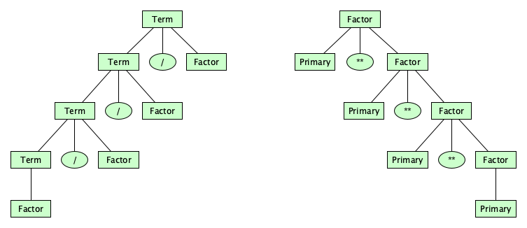 associativity.png