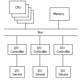 computersystem.gif