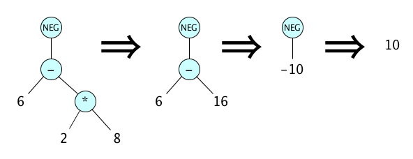constantfolding.png