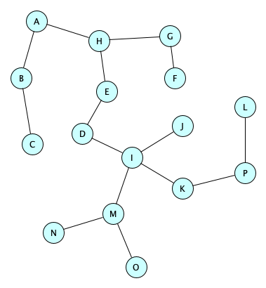 freetree.png