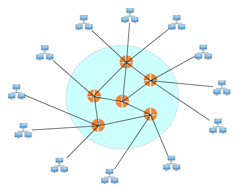 global-isp-only.png