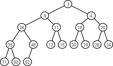heap1.png