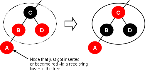 rbtrecoloring.png